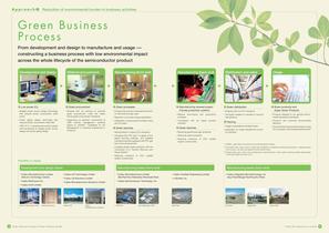 Green Business Process & Green Products Guide -4
