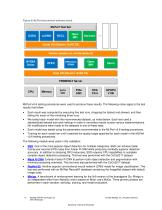 NetApp AFF A800 and Fujitsu Server - PRIMERGY GX2570 M5 for AI and ML Model Training Workloads - 10