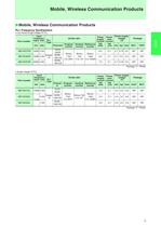 Product Guide [ ASSP•Memory•ASIC ]-9