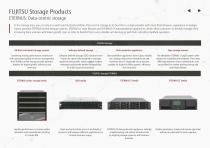 Server, Storage & Integrated Systems Product Family Guide-12