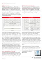Why PRIMEFLEX® Attracts Service Providers-4