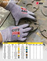 MCR Safety Cut Protection Catalog - 12