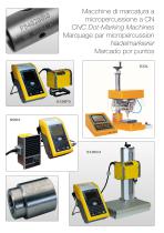 Marking solutions - 2