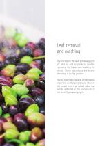 LEAF REMOVAL & WASHING-3