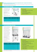 Powder Handling/ Weighing Stations - 2