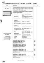 AFD / AKD - analog indicator - 1