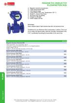 data sheet MID-1