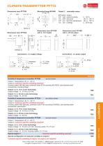 data sheet PFT25 series - 2