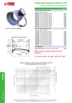 data sheet venturi - 3