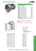 data sheet venturi - 4