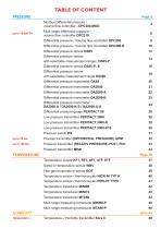 Display - 4