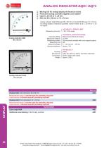 Display - 7