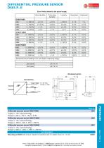 DS85-P...E - differential pressure sensor - 2