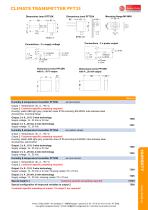 product category - humidity - 9