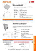 product category - temperature - 11