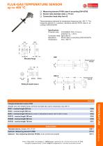 product category - temperature - 7