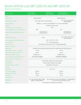 Smart-UPS On-Line 230 V-10