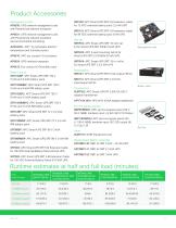 Smart-UPS On-Line 230 V-9