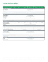 Smart-UPS VT-4