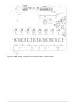 CTA88 Remote Control Application Boards - 11