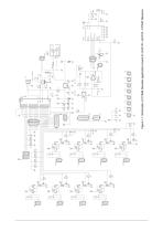 CTA88 Remote Control Application Boards - 14