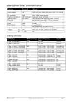 CTA88 Remote Control Application Boards - 7