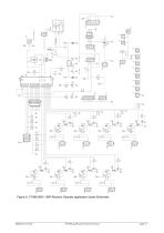 CTA88 Remote Control Application Boards - 9