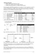 SPM2/RPM Evaluation Kit - 2