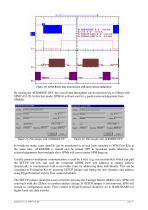 SPM2/RPM Evaluation Kit - 5