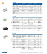 Catalogue Overview 24 - 12