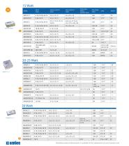 Catalogue Overview 24 - 14