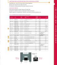 Catalogue Overview 24 - 17