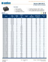 Series AM1/2S-Z - 1