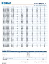 Series AM1/2S-Z - 2