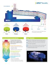 Apex brochure - 2