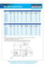 CFM40-60 - 2