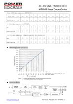 MDC060 Single Output Series - 4