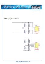 PKS15-2USB - 2