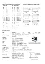 sx series - 2