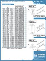 .100/(2.54mm) Pitch Connectors - 4