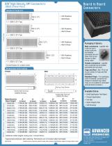 B2B® SMT Connectors - 2