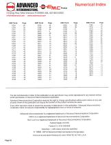 EMC® Non-insulated Test Jacks and .040 / .080 - 11