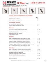 EMC® Non-insulated Test Jacks and .040 / .080 - 1