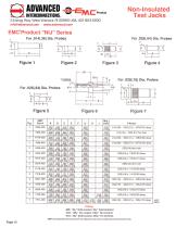 EMC® Non-insulated Test Jacks and .040 / .080 - 2