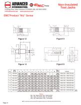 EMC® Non-insulated Test Jacks and .040 / .080 - 4