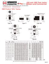 EMC® Non-insulated Test Jacks and .040 / .080 - 5