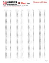 EMC® Non-insulated Test Jacks and .040 / .080 - 8