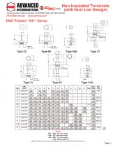 EMC® Nurl-Loc® Non-insulated Terminals - 9