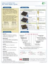 Micro-BGA Socket Adapter System - 2