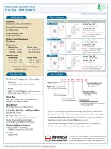 Mod5 Series Flip-Top™ - 2